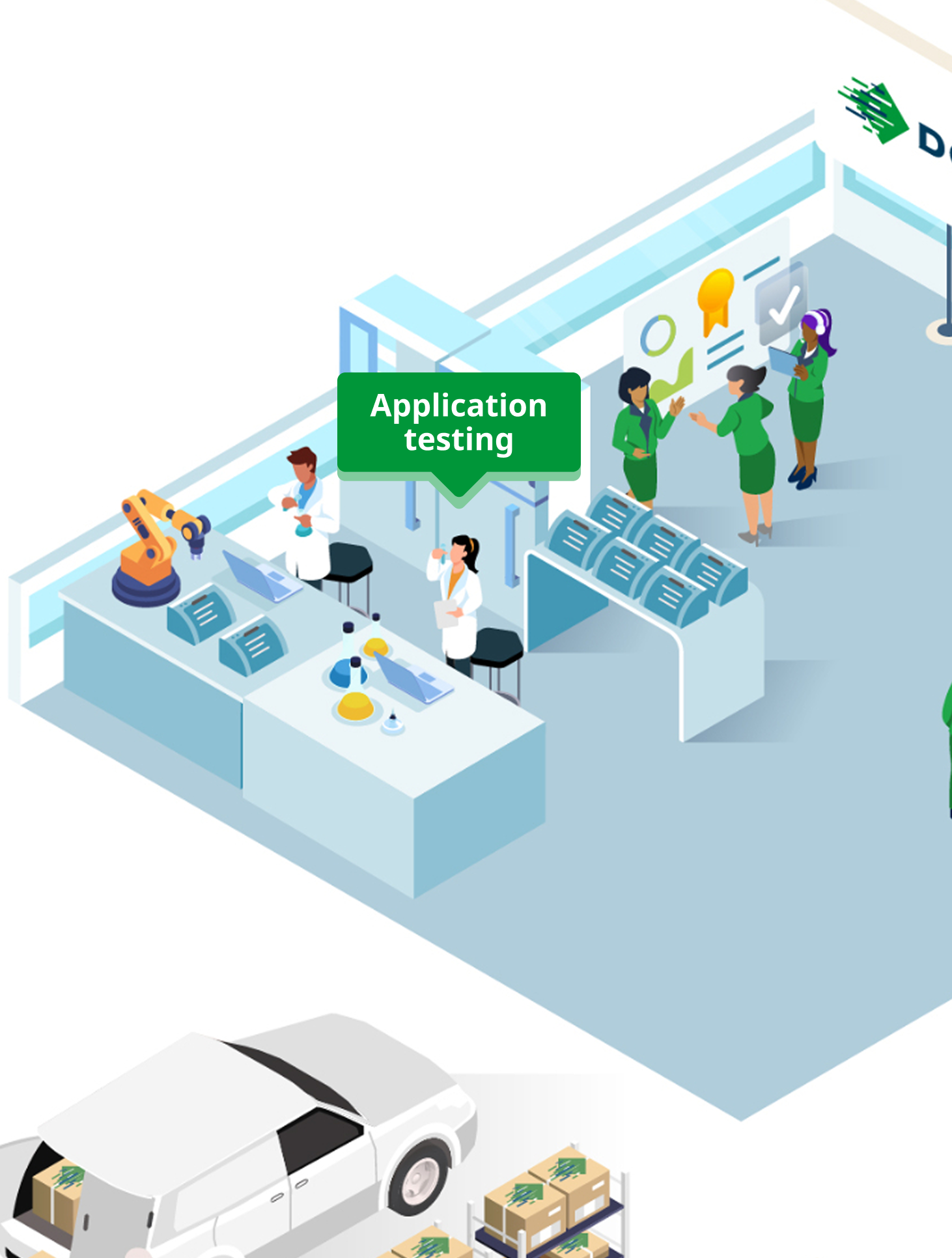 Application testing image