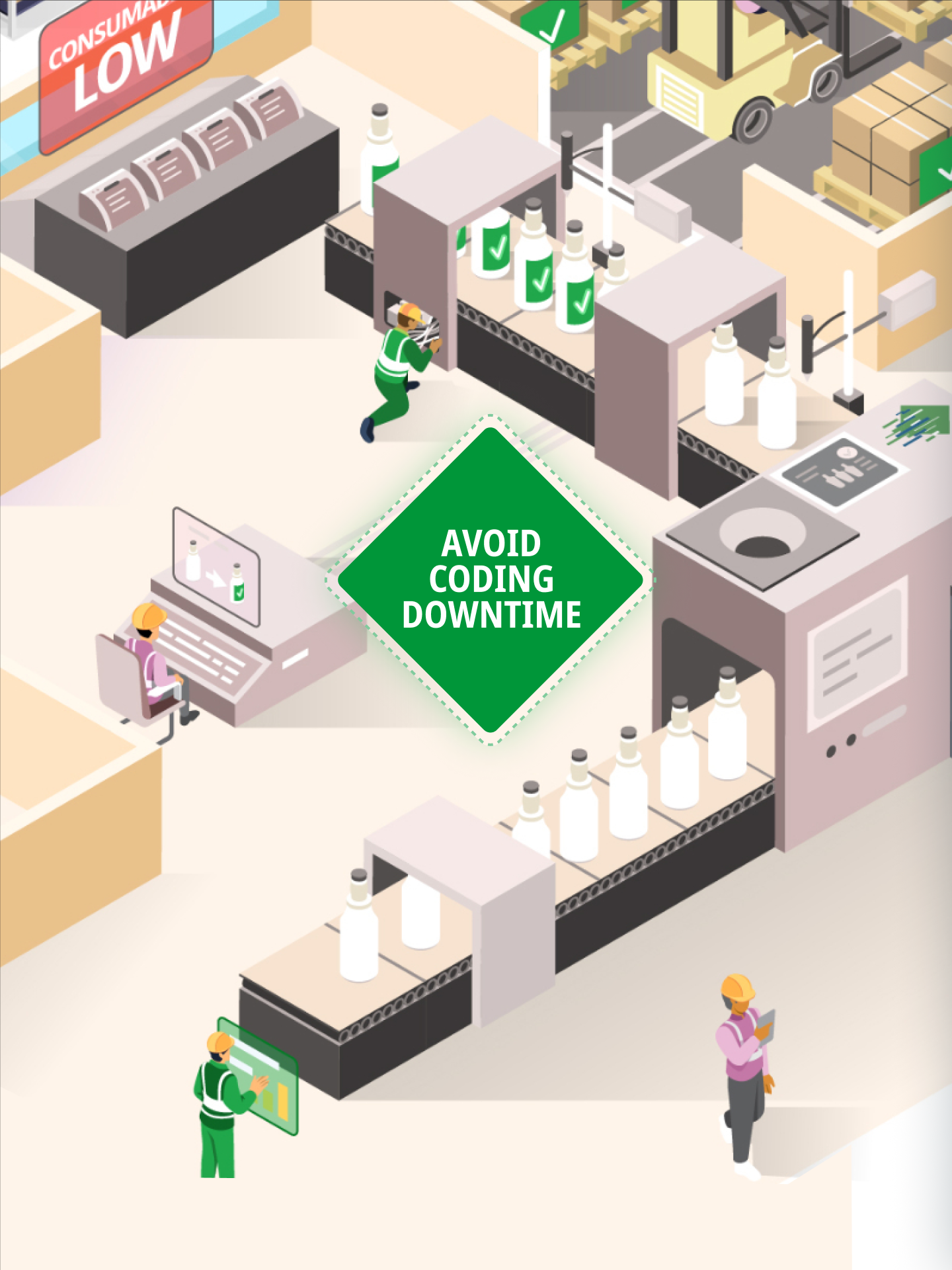 avoid coding downtime image