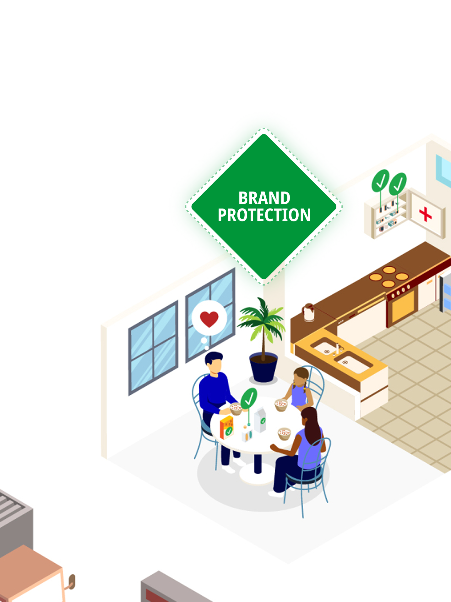 Brand protection image