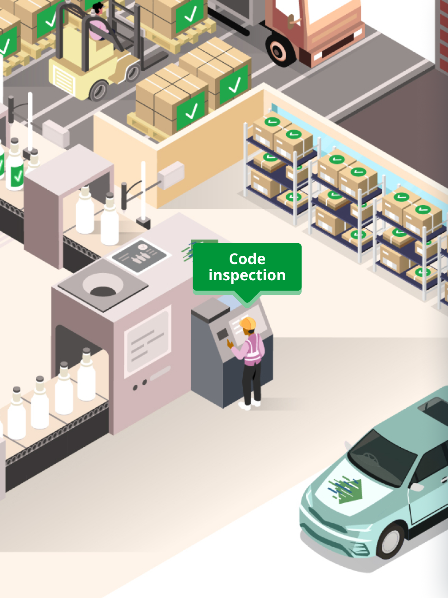 code inspection image