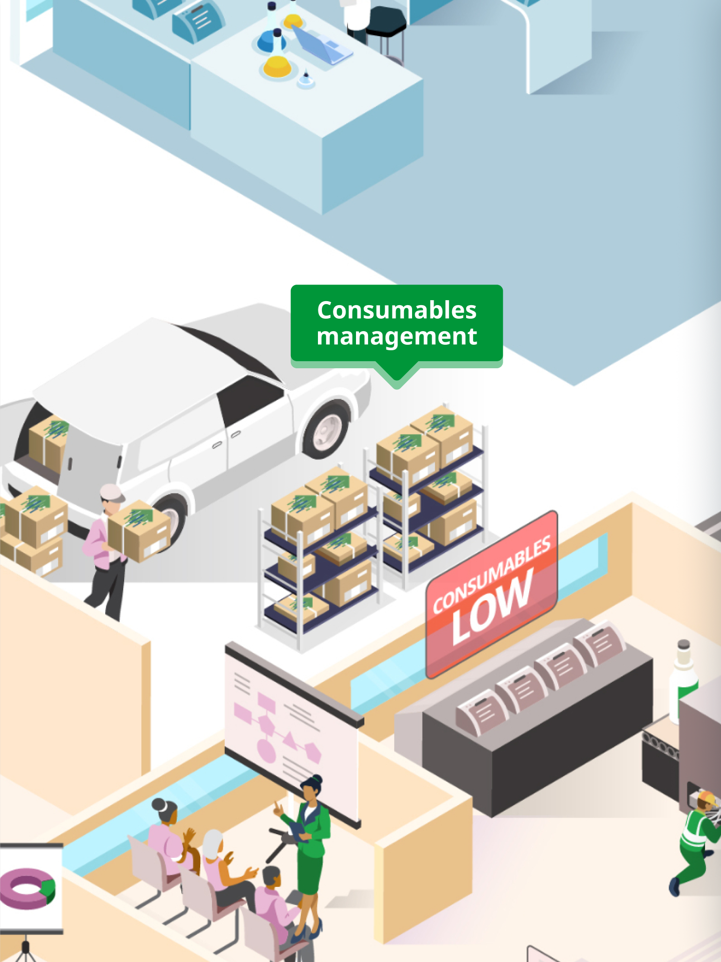 consumables management image