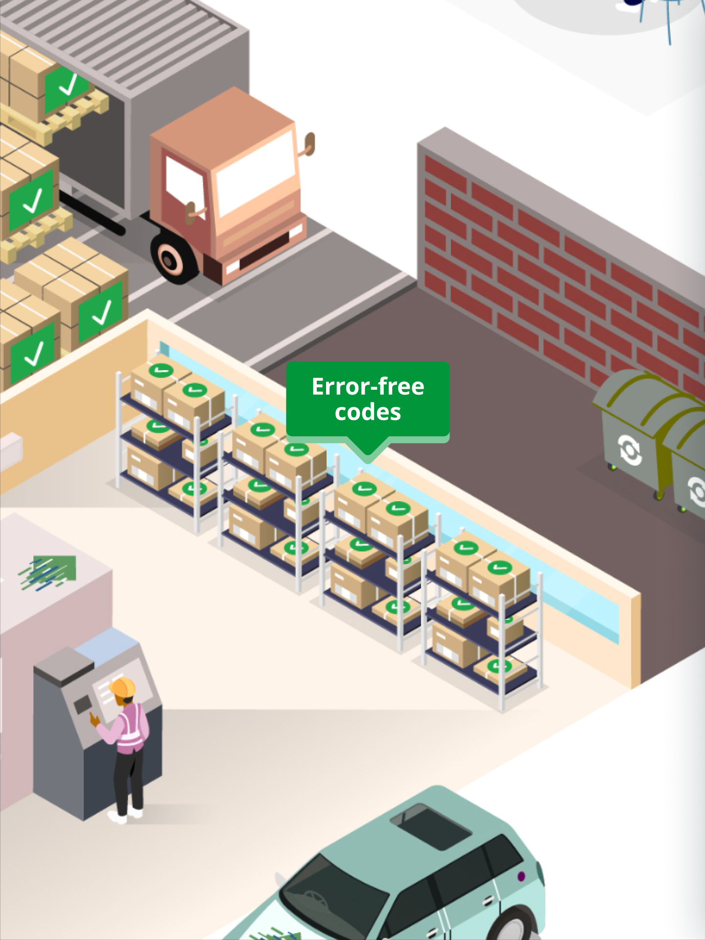error free codes image