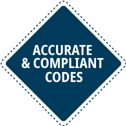Code inspection hotpoint