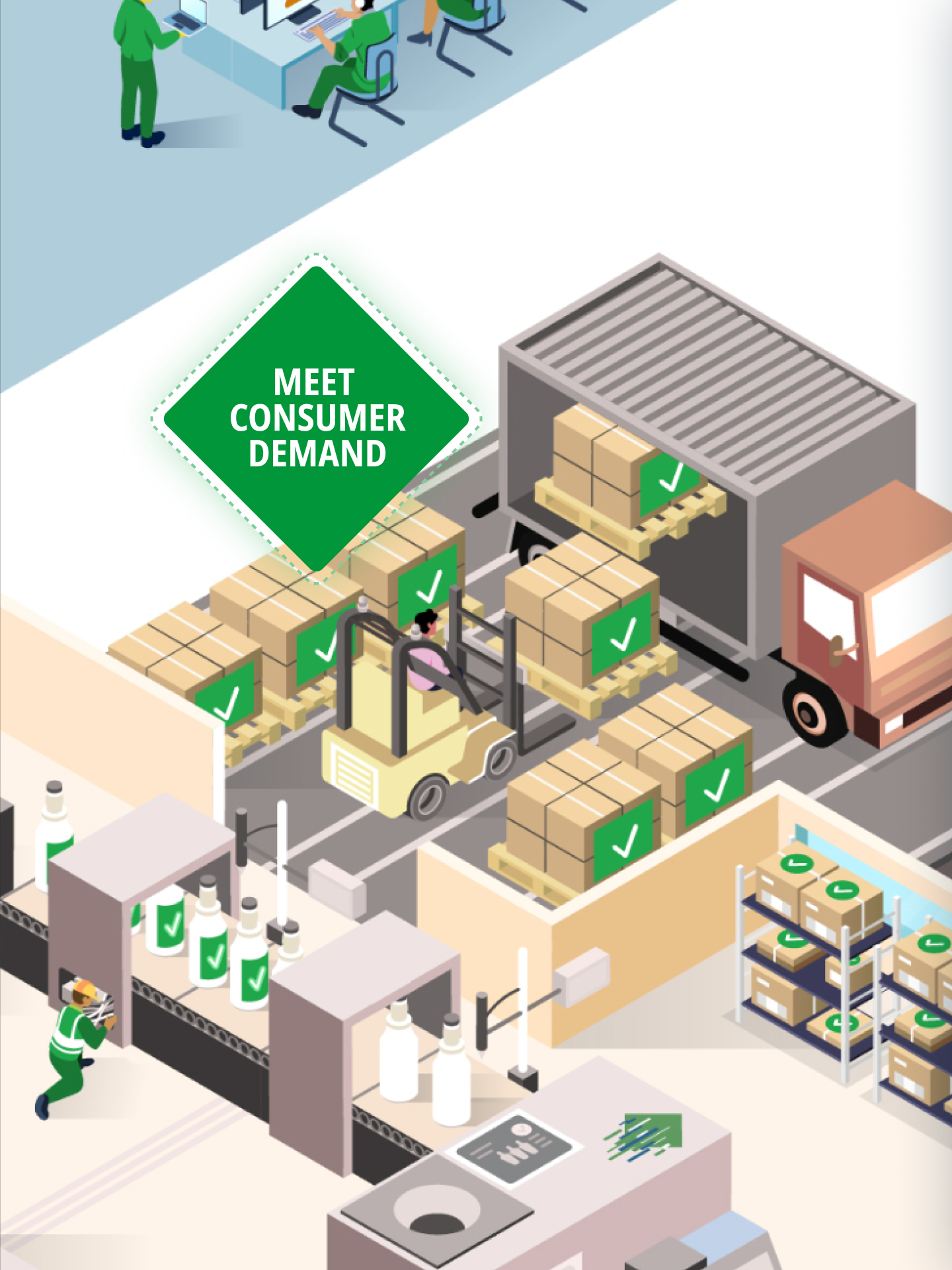 meet consumer demand image