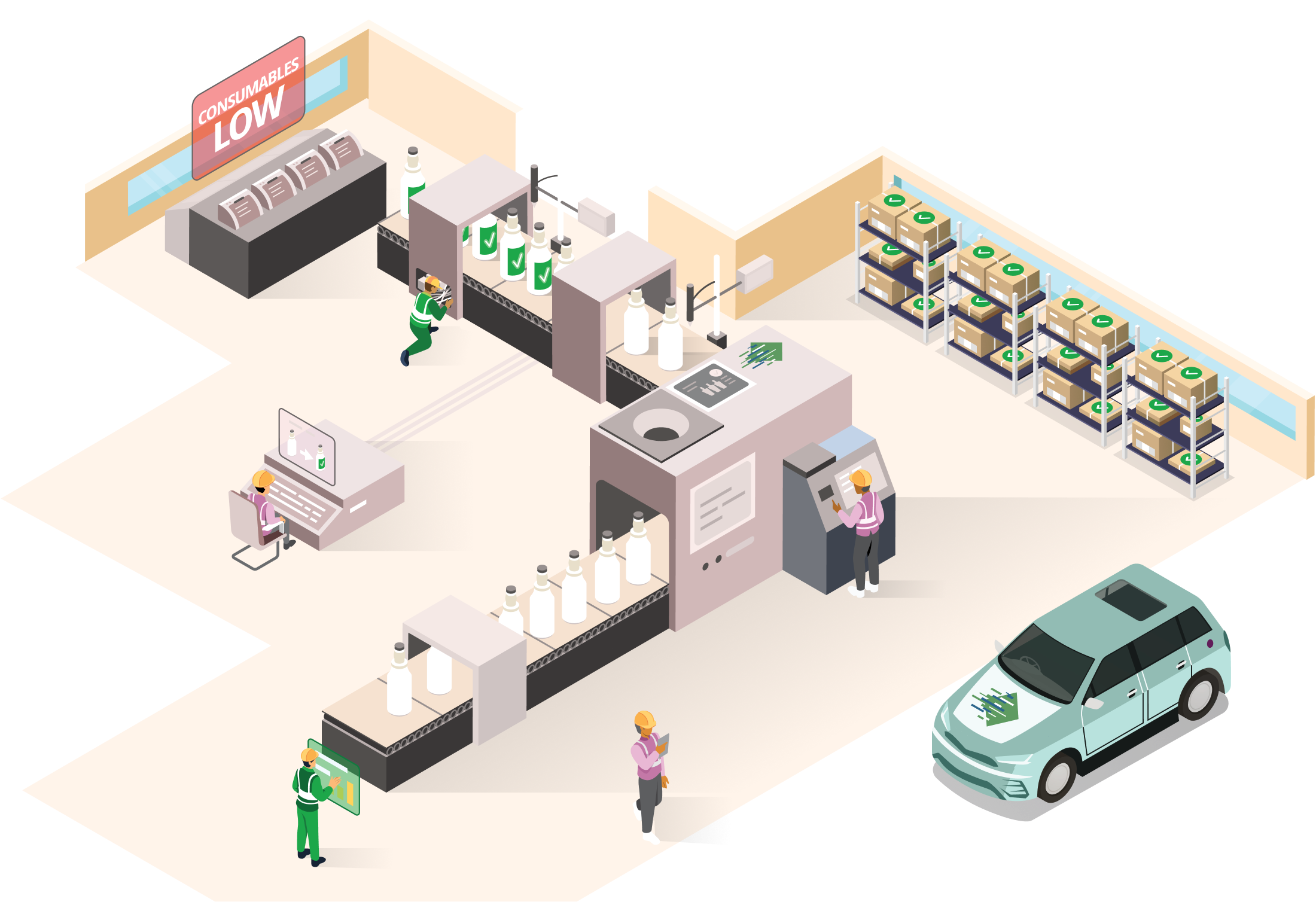 Image of production & QC