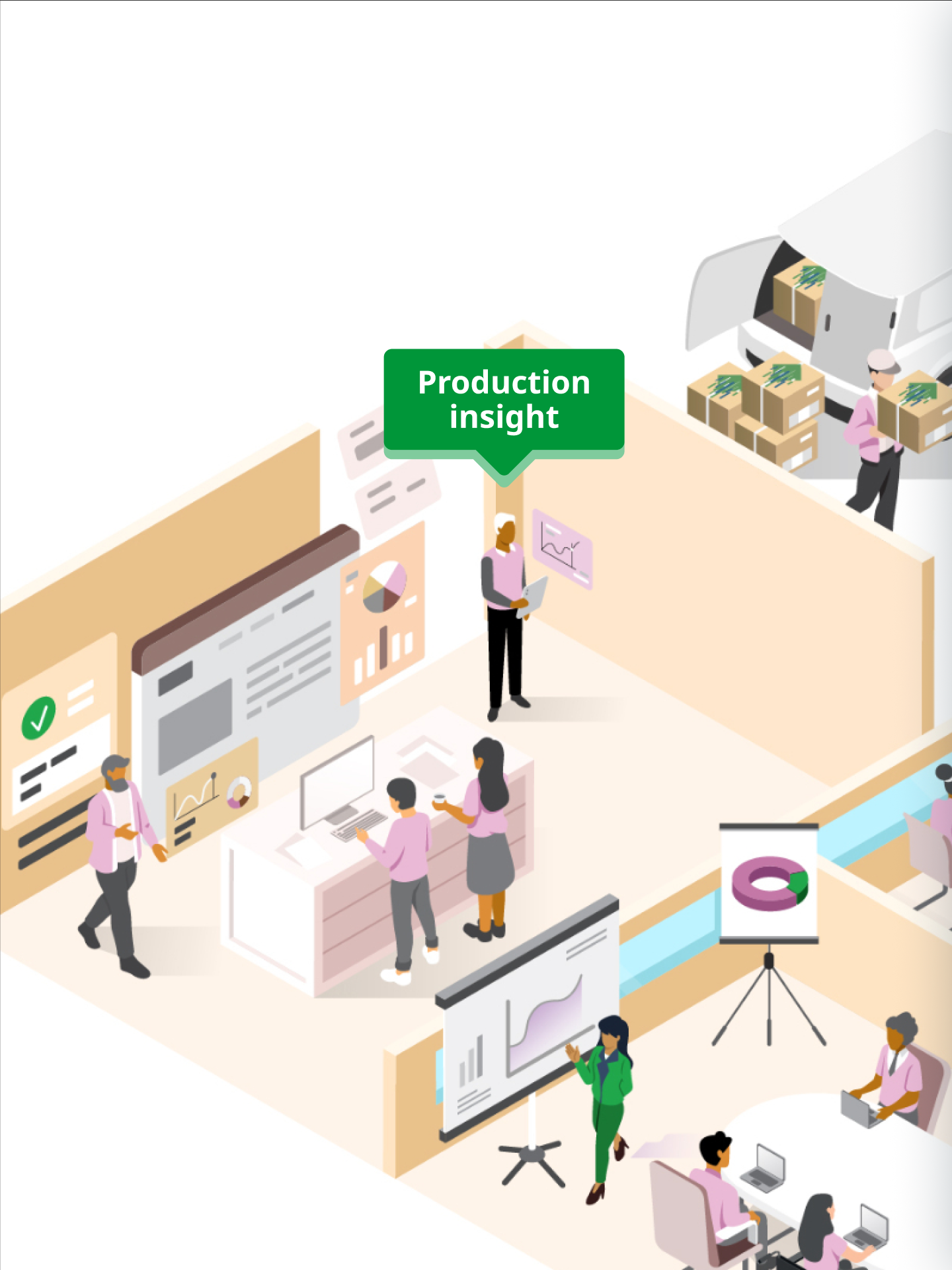 production insight image
