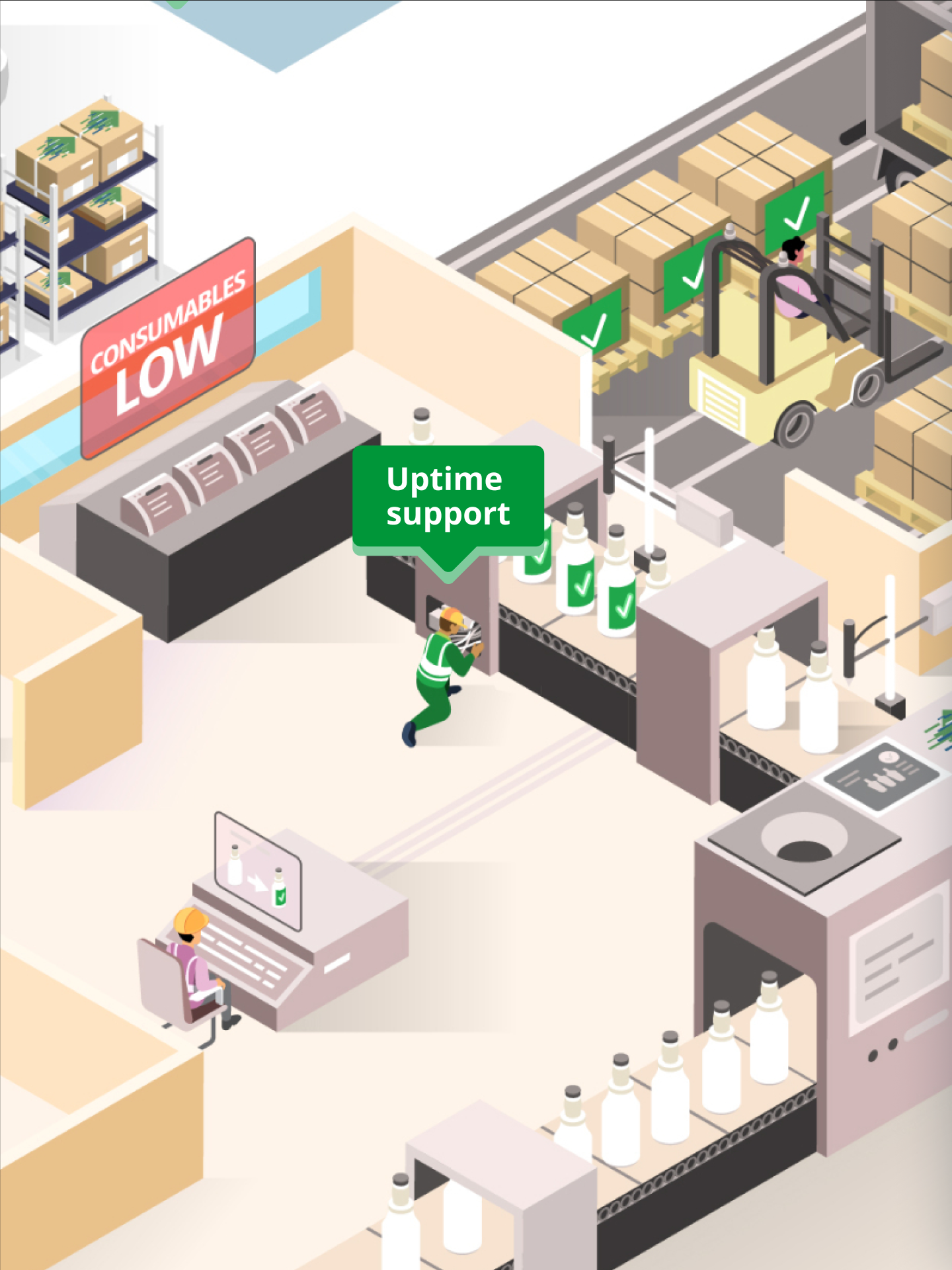 uptime support image